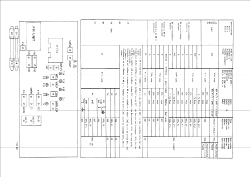 F7X32A /00 /02; Philips Belgium (ID = 42550) Radio