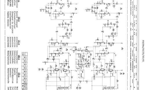 F9X38A; Philips; Eindhoven (ID = 2160983) Radio