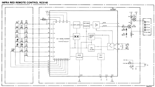 Fernbedienung RC 5140; Philips; Eindhoven (ID = 1293618) Diversos