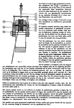 Speaker magnet system ; Philips; Eindhoven (ID = 2781532) Parlante