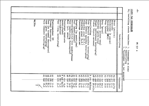 FX551A; Philips; Eindhoven (ID = 48836) Radio