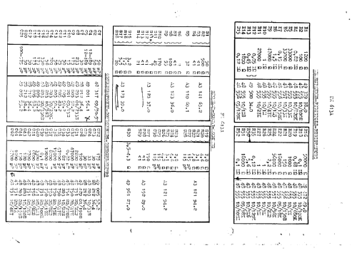 FX613A; Philips; Eindhoven (ID = 43307) Radio