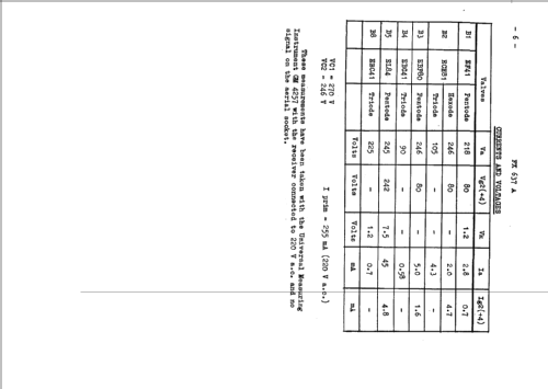 FX637A; Philips; Eindhoven (ID = 48857) Radio