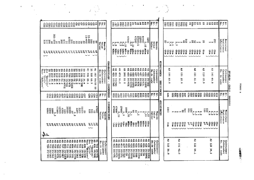 FX682A; Philips; Eindhoven (ID = 42381) Radio