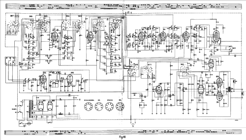 FX723A; Philips; Eindhoven (ID = 44163) Radio