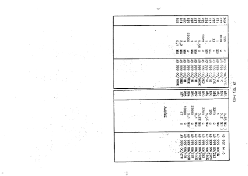 FX723A; Philips; Eindhoven (ID = 44167) Radio