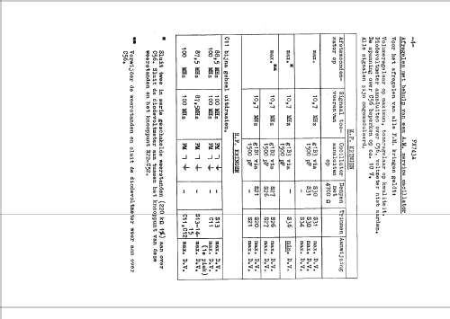 FX743A; Philips; Eindhoven (ID = 49397) Radio