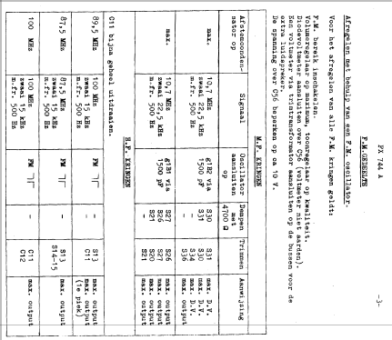 FX744A; Philips; Eindhoven (ID = 495492) Radio