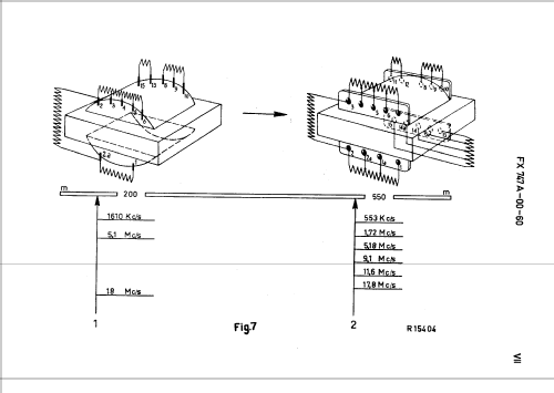 FX747A /00; Philips; Eindhoven (ID = 49411) Radio