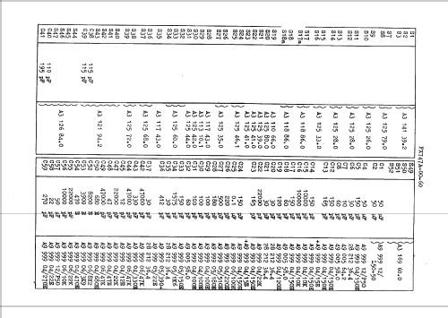 FX747A /00; Philips; Eindhoven (ID = 49413) Radio