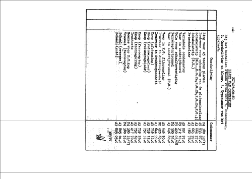 FX749A /60; Philips; Eindhoven (ID = 49451) Radio