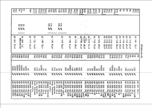 FX749A /60; Philips; Eindhoven (ID = 49452) Radio