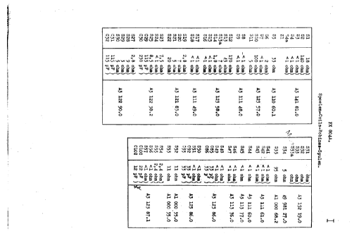 FX804A; Philips; Eindhoven (ID = 43014) Radio