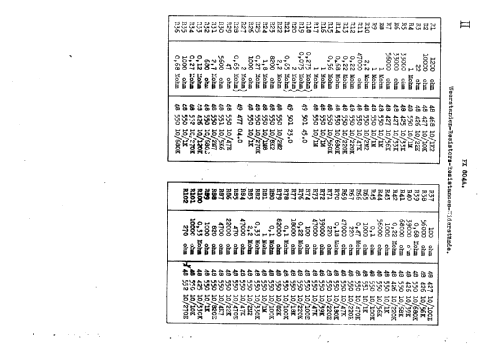 FX804A; Philips; Eindhoven (ID = 43015) Radio