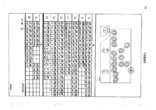 FX804A; Philips; Eindhoven (ID = 43018) Radio