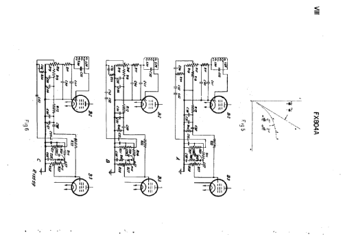 FX804A; Philips; Eindhoven (ID = 43022) Radio