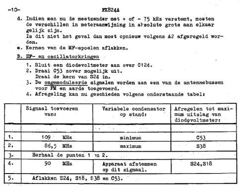 FX824A /19; Philips; Eindhoven (ID = 684746) Radio