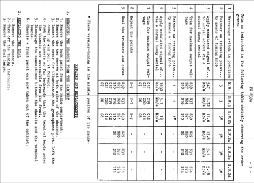 FX839A; Philips; Eindhoven (ID = 2122348) Radio