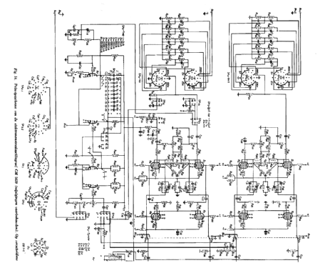 Oszilloskop GM5659; Philips; Eindhoven (ID = 67635) Equipment