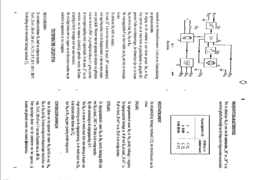 GM6017; Philips; Eindhoven (ID = 1323847) Equipment