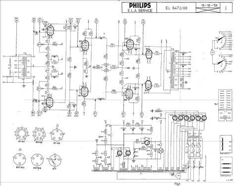 Großverstärker EL6472/00; Philips; Eindhoven (ID = 1032048) Ampl/Mixer