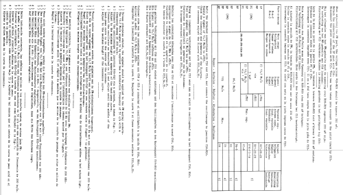 H3X52AT /19; Philips; Eindhoven (ID = 2128857) Radio