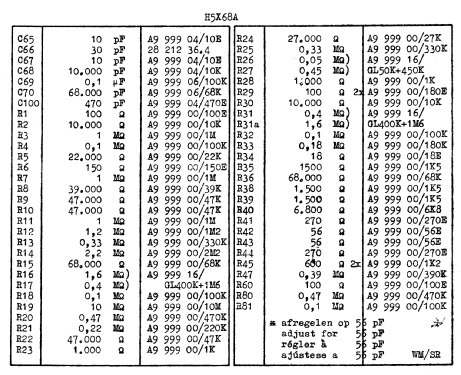 H5X68A; Philips; Eindhoven (ID = 2132815) Radio