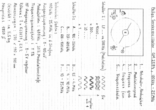 Service Oszillator GM2884/20; Philips Radios - (ID = 170050) Equipment