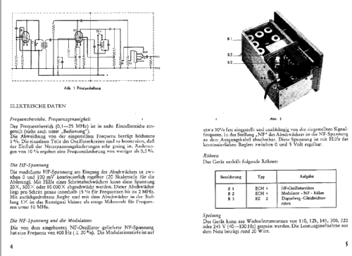 Service Oszillator GM2884/20; Philips Radios - (ID = 295772) Equipment