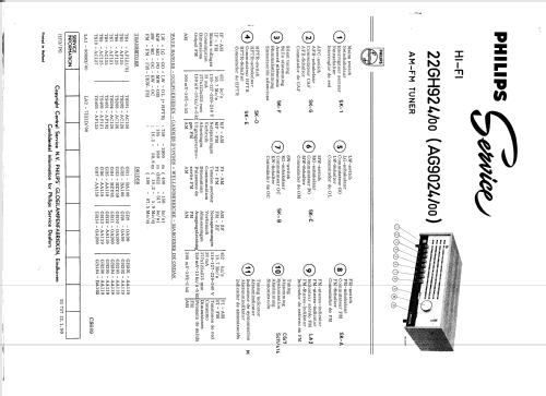 Hi-Fi AM-FM Tuner 22GH924 /00 ; Philips; Eindhoven (ID = 605630) Radio