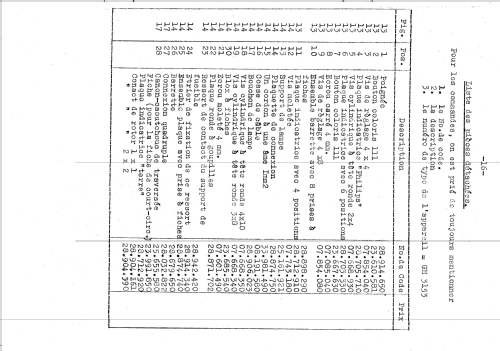 Kathodenstrahloszillograph GM3153; Philips; Eindhoven (ID = 1628987) Equipment