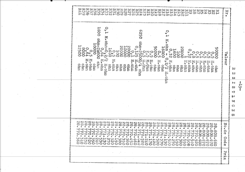 Kathodenstrahloszillograph GM3153; Philips; Eindhoven (ID = 1628989) Equipment