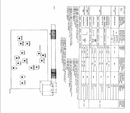 All Transistor Four Band L2W54T; Philips; Eindhoven (ID = 1353839) Radio