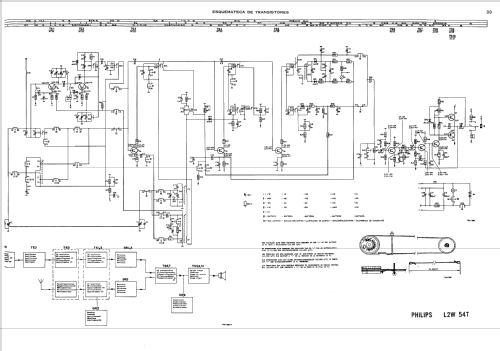 All Transistor Four Band L2W54T; Philips; Eindhoven (ID = 488348) Radio