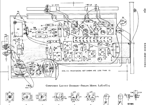 L2X10T /00R; Philips; Eindhoven (ID = 1330363) Radio