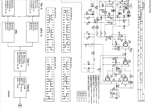 L2X42T /00L /00R /52L /52R; Philips; Eindhoven (ID = 150211) Radio