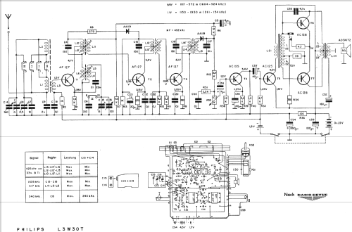 L3W30T /01; Philips; Eindhoven (ID = 753178) Radio