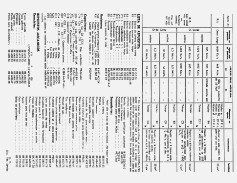 L3W56T /49; Philips Argentina, (ID = 1678225) Radio