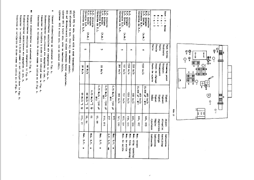 L3X02T /00F /00G /00W; Philips; Eindhoven (ID = 46700) Radio