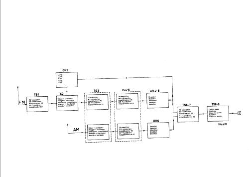 L3X48T /00R; Philips; Eindhoven (ID = 47999) Radio