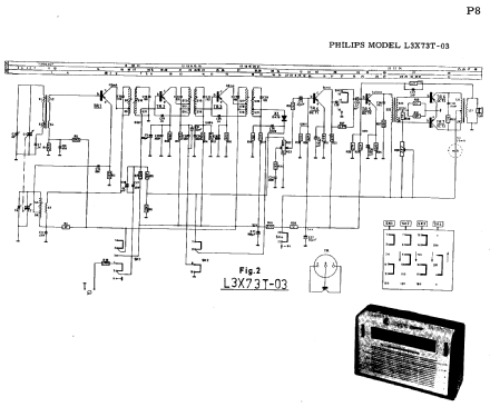 All Transistor L3X73T /03; Philips Belgium (ID = 1497779) Radio