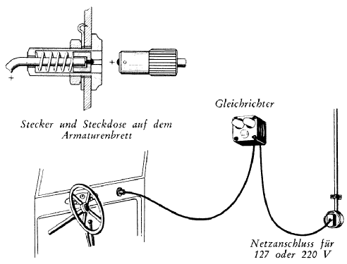 Ladegleichrichter 1458; Philips; Eindhoven (ID = 804990) Power-S