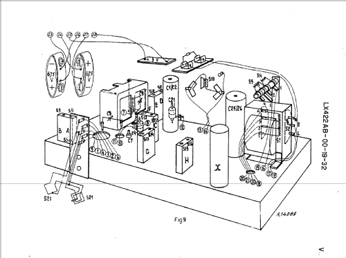 LX422AB /19 /32; Philips; Eindhoven (ID = 50656) Radio