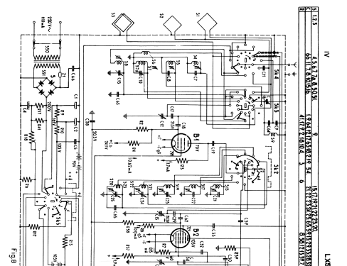 LX527AB /00; Philips; Eindhoven (ID = 2063329) Radio