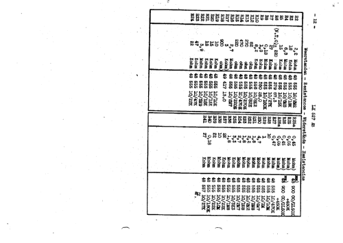 LX527AB /01; Philips; Eindhoven (ID = 43532) Radio