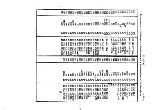 LX527AB /01; Philips; Eindhoven (ID = 43533) Radio