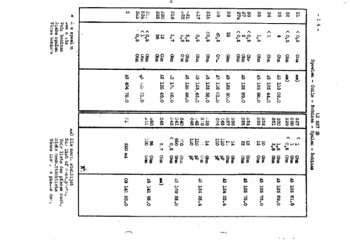 LX527AB /01; Philips; Eindhoven (ID = 43534) Radio