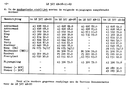 LX527AB /69; Philips; Eindhoven (ID = 2057688) Radio
