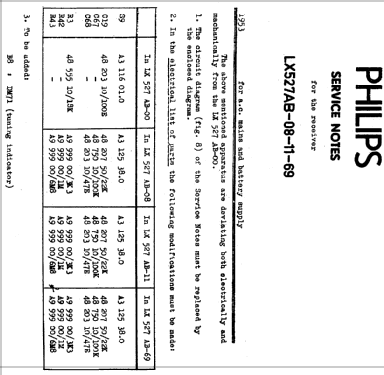 LX527AB /69; Philips; Eindhoven (ID = 2057699) Radio