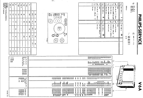 Matador V6A, V6A -06, V6A -20; Philips; Eindhoven (ID = 1515030) Radio